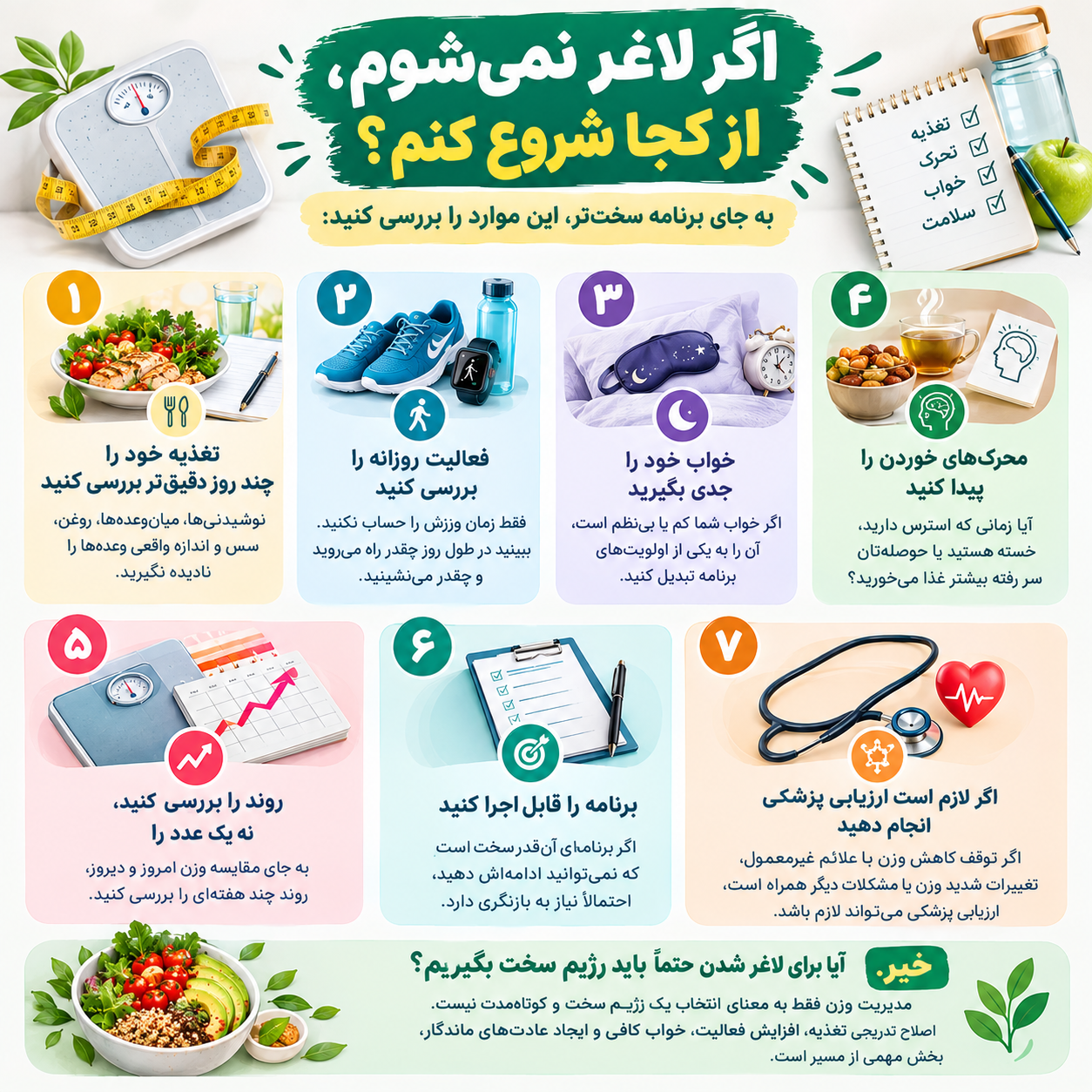 اگر لاغر نمیشوم، از کجا شروع کنم؟