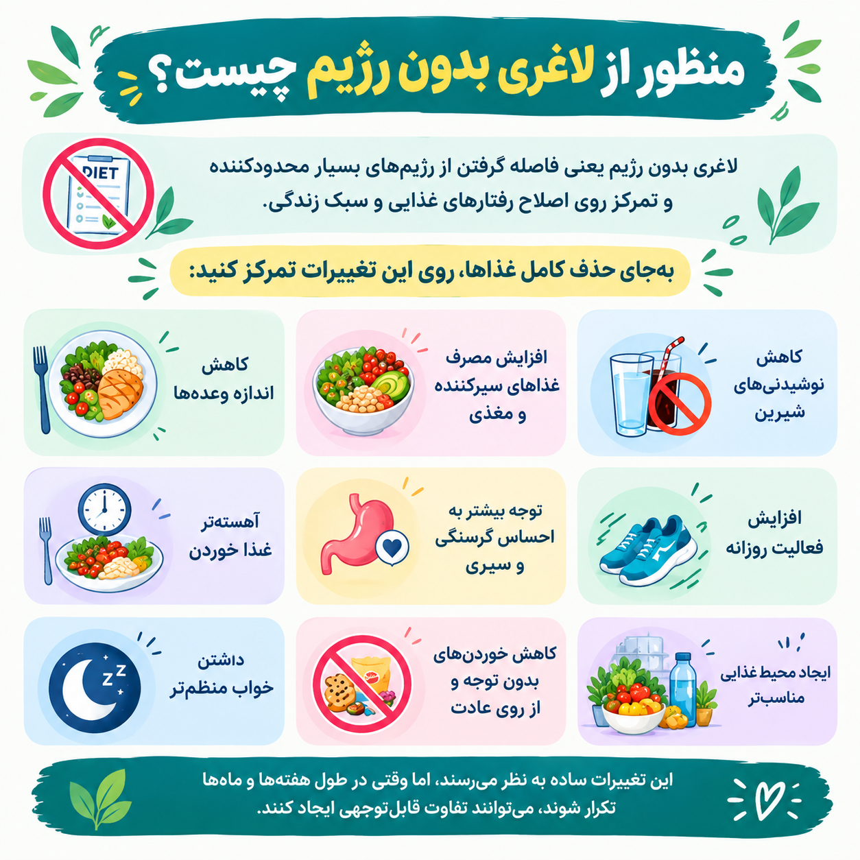 منظور از لاغری بدون رژیم چیست؟
