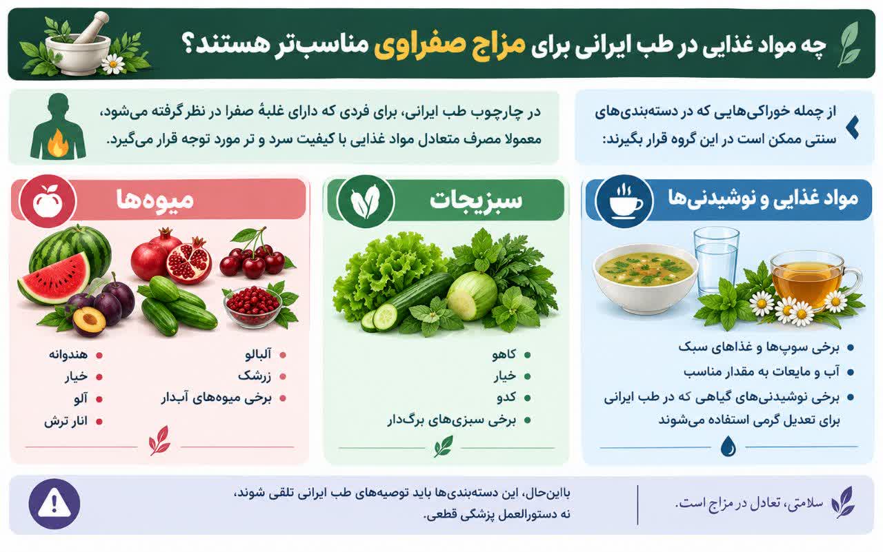 چه مواد غذایی در طب ایرانی برای مزاج صفراوی مناسبتر هستند
